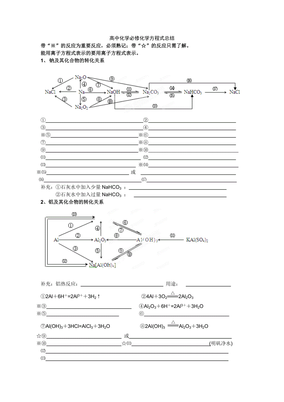 福建省大田第一中学2012届高三寒假作业化学试题.doc_第1页