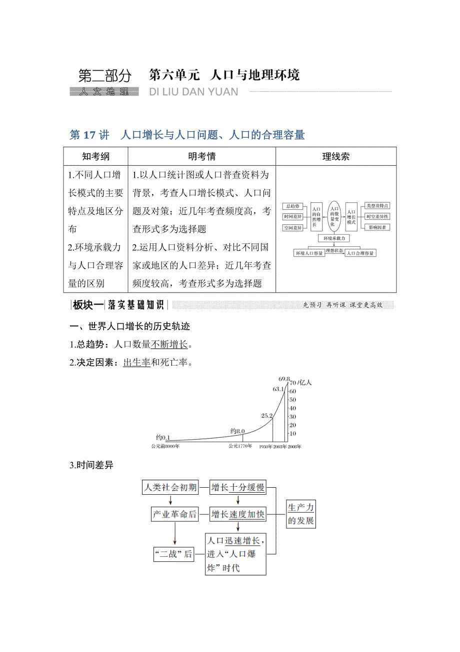 2019届高考地理一轮复习鲁教版教师用书：第六单元 人口与地理环境 第17讲 WORD版含答案.doc_第1页