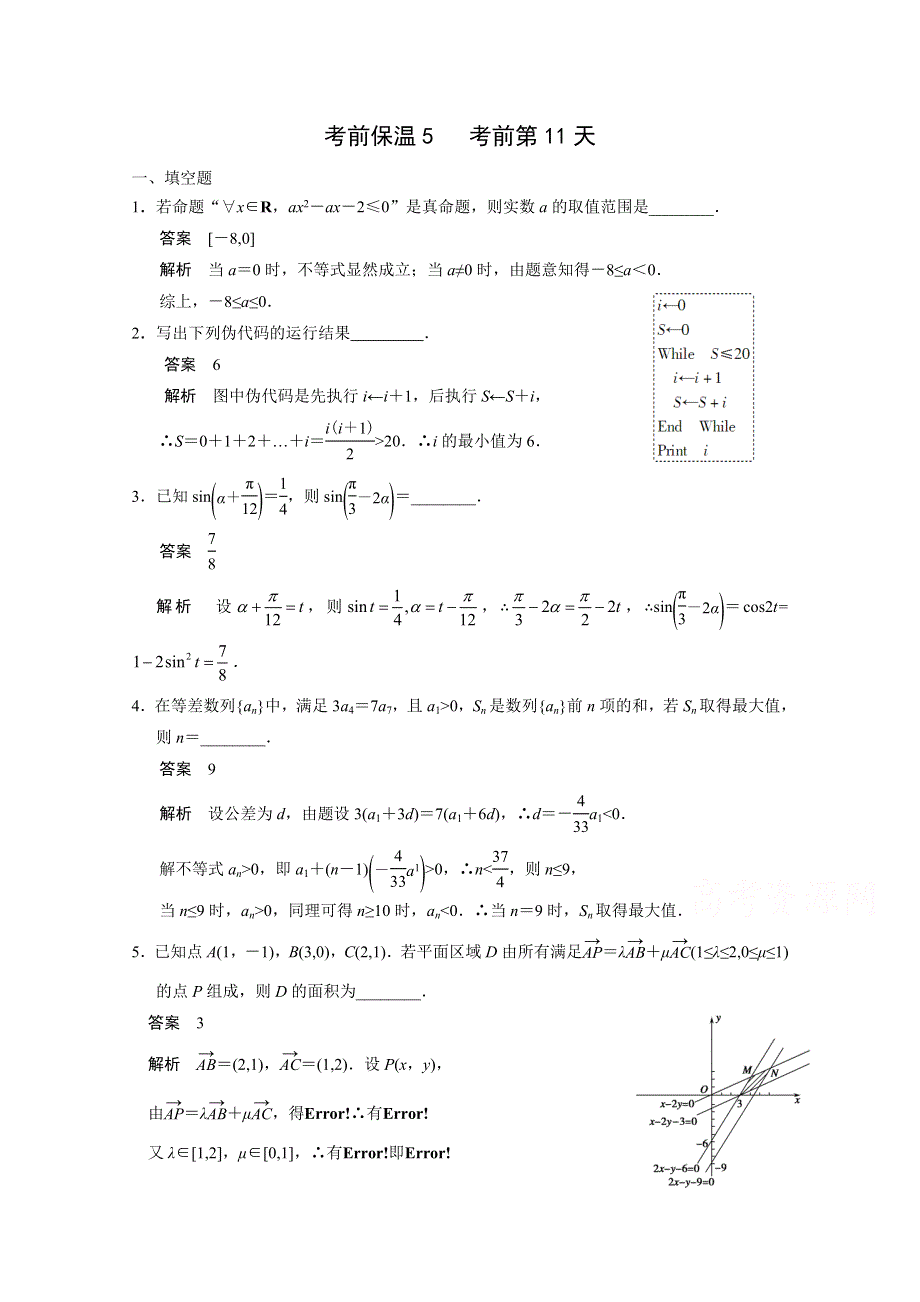 江苏省苏州市2015届高三数学二轮复习 考前保温5 考前第11天（教师版） .doc_第1页