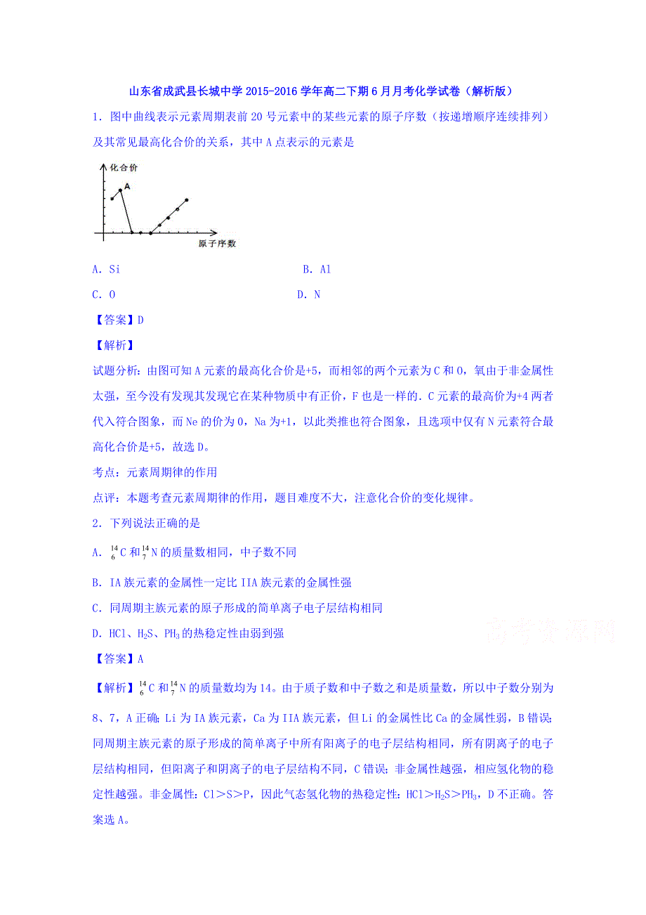 山东省成武县长城中学2015-2016学年高二下期6月月考化学试卷 WORD版含解析.doc_第1页