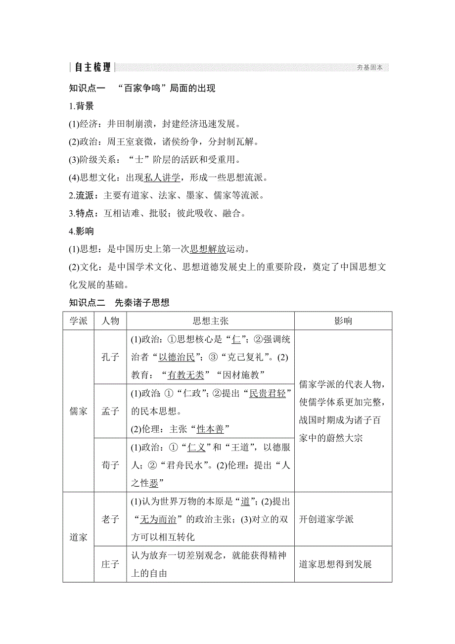 2019届高考历史（人教江苏专用版）一轮复习讲义：第26讲 从“百家争鸣”到“罢黜百家独尊儒术” WORD版含解析.doc_第2页