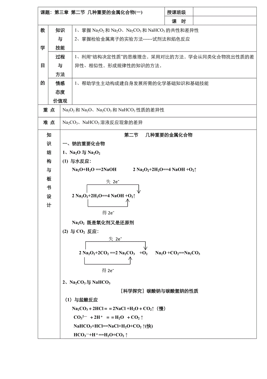 2021-2022高中化学人教版必修1教案：第三章 第2节 钠的重要化合物 （系列三） WORD版含答案.doc_第2页