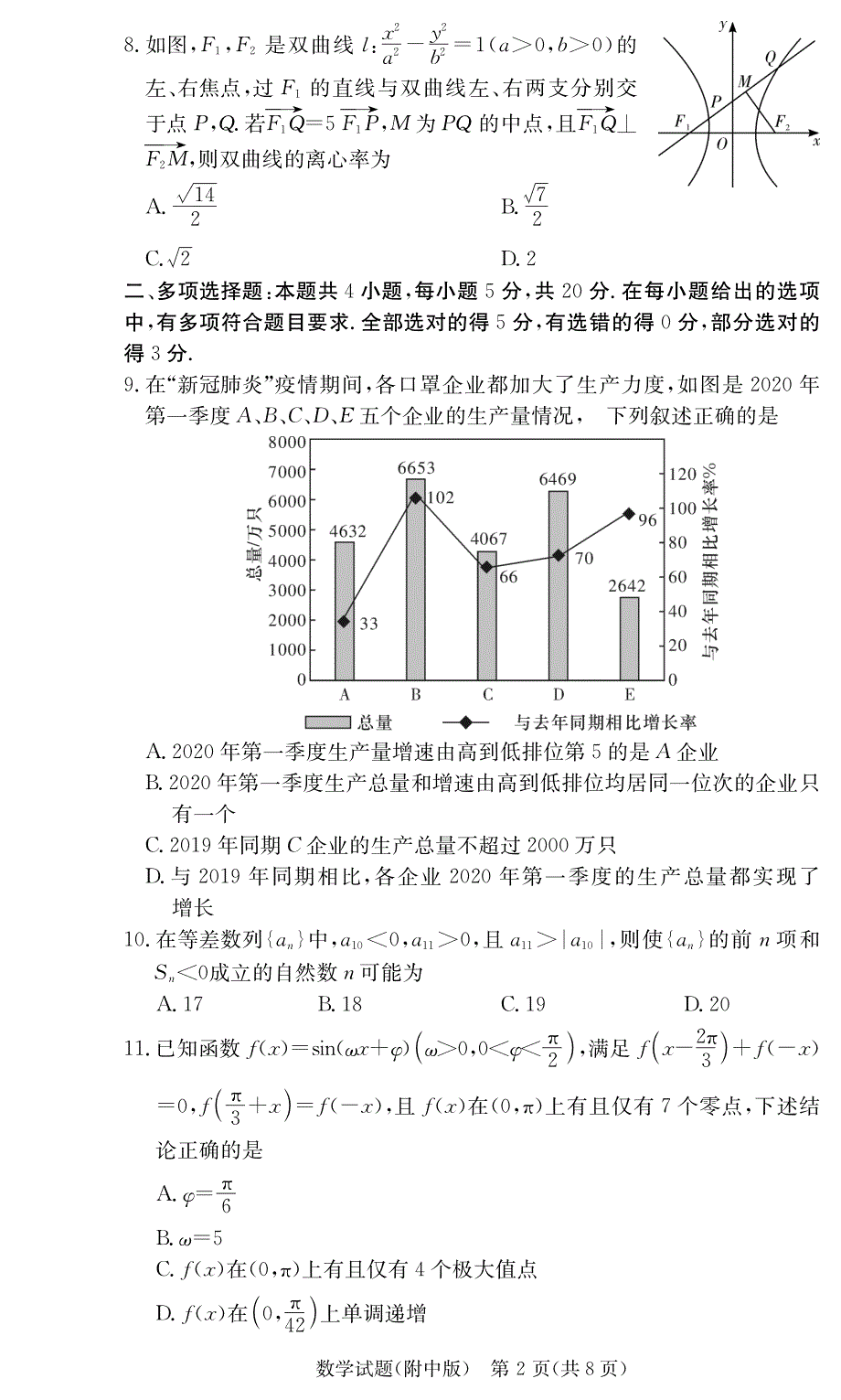 湖南师范大学附属中学2022届高三上学期8月第一次月考数学试题 PDF版含答案.pdf_第2页