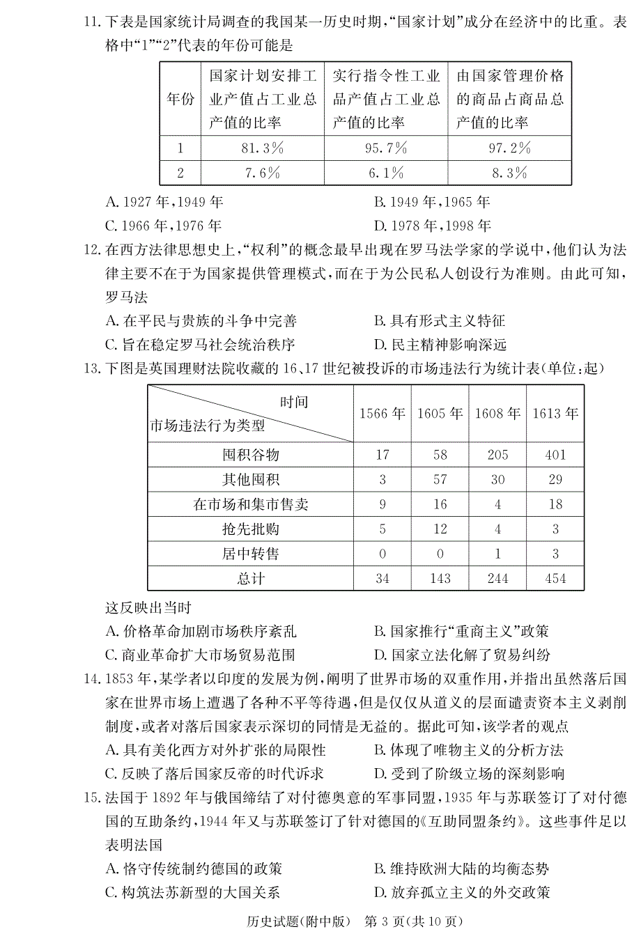 湖南师范大学附属中学2021届高三月考（六）历史试卷 PDF版含答案.pdf_第3页