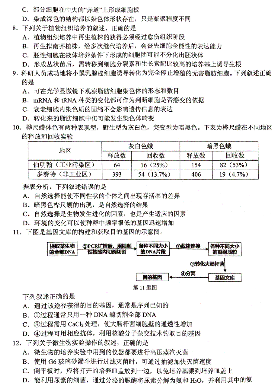 浙江省稽阳联谊学校2020届高三12月联考生物试题 PDF版含答案.pdf_第2页