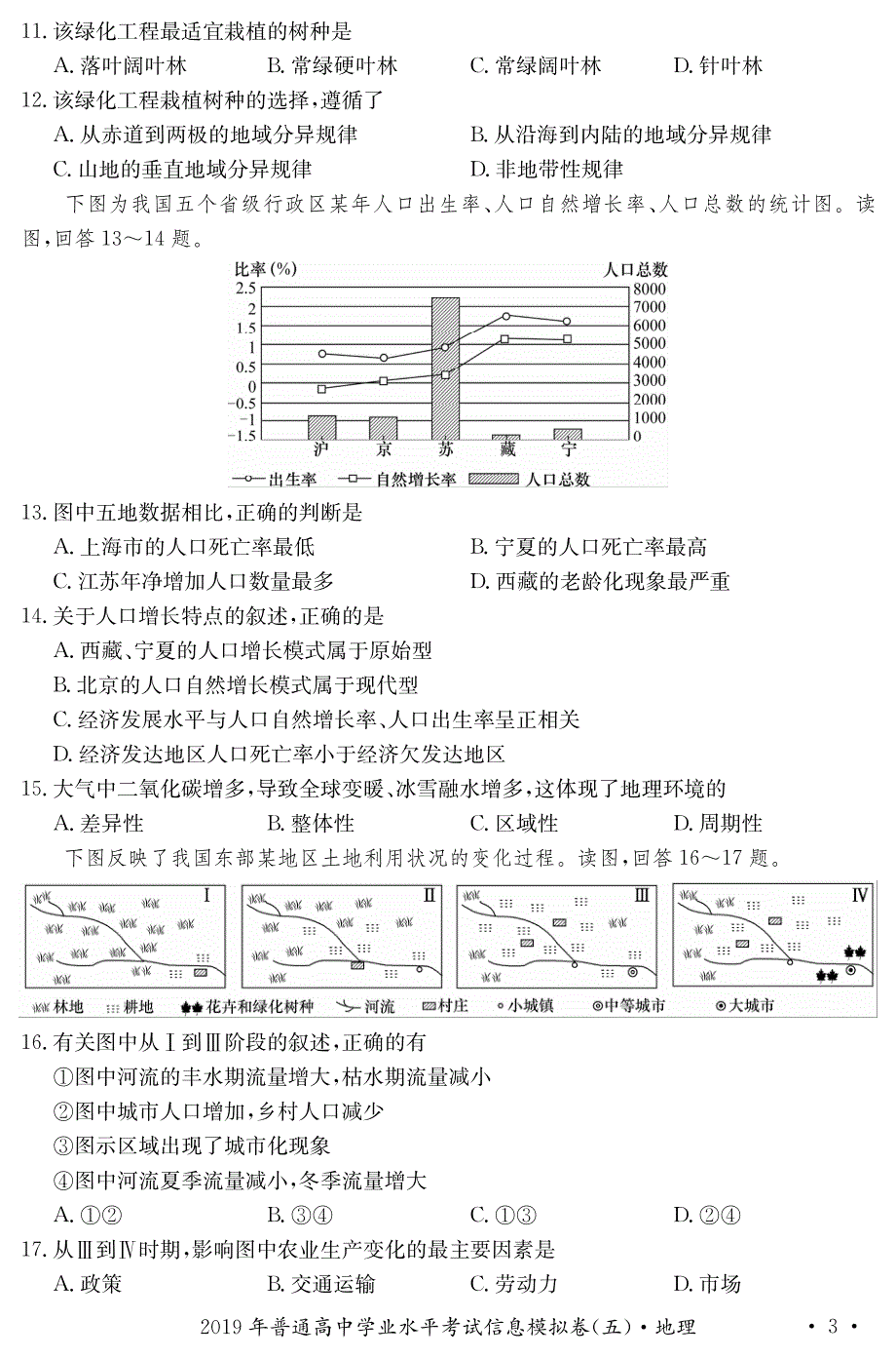 湖南省2019-2020学年高二学业水平考试信息模拟（五）地理试卷 PDF版含答案.pdf_第3页