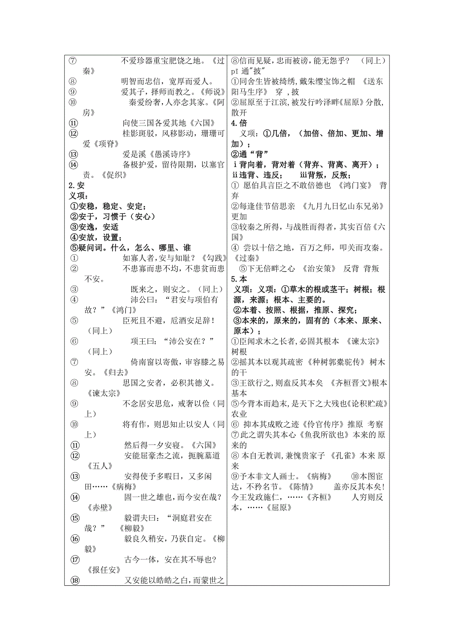 高三语文总复习教案&文言文专题考点全套.doc_第2页