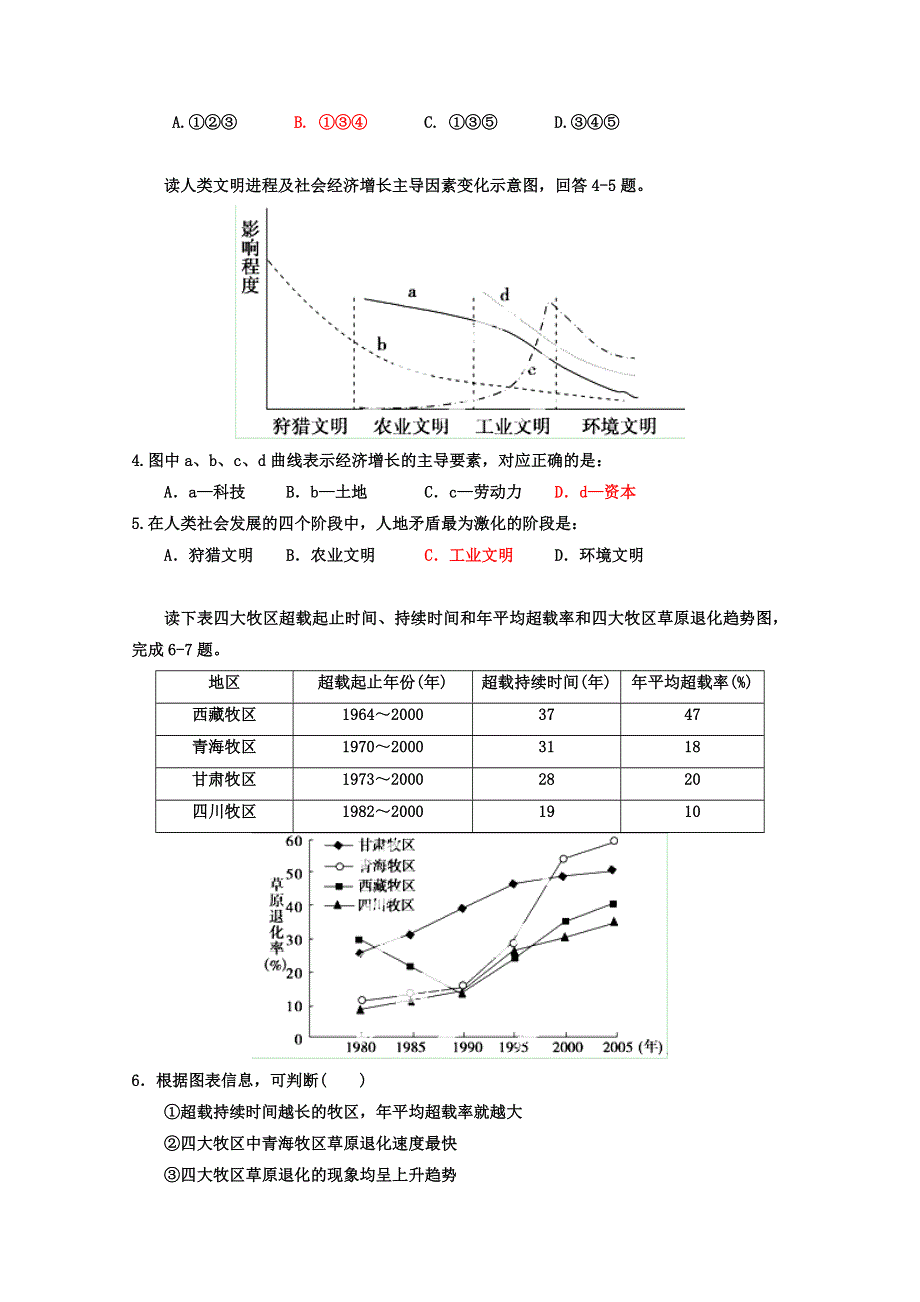 2015年《寒假总动员》高三地理寒假作业（背学练测）专题11 人类与地理环境的协调发展（练）（原卷板）.doc_第2页