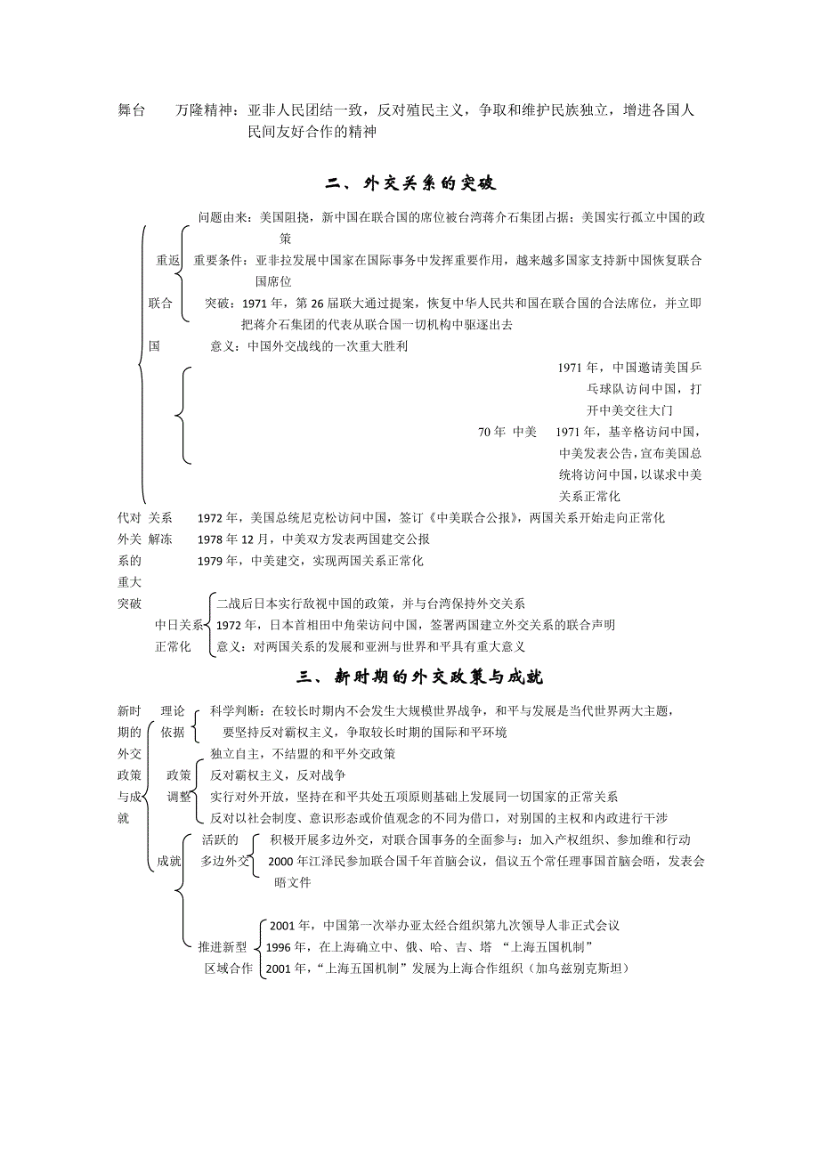 河北省高三历史总复习资料五：现代中国的对外关系.doc_第2页