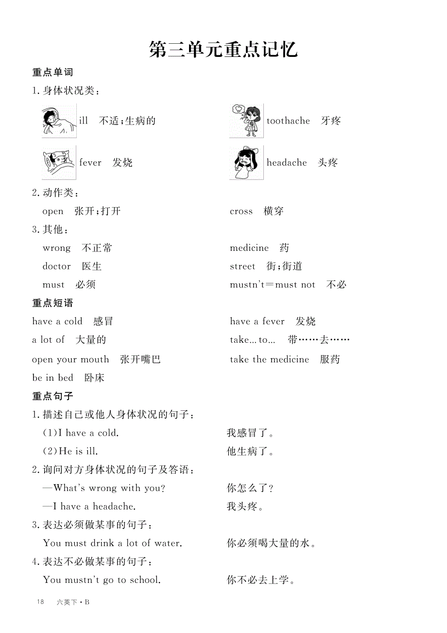 六年级英语下册Unit3SeeingaDoctor重点记忆pdf闽教版三起.pdf_第1页