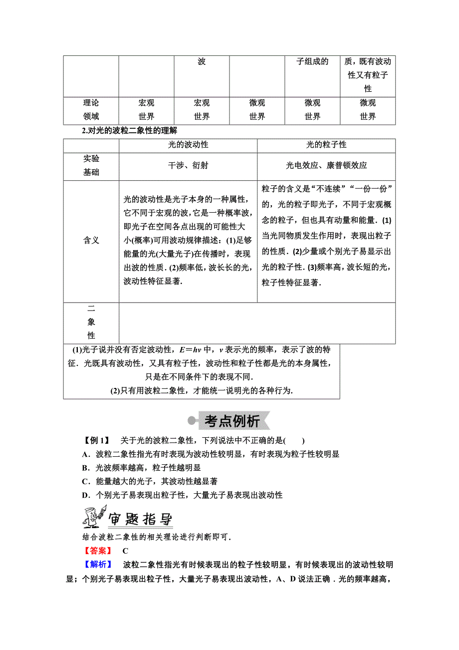 2020-2021学年高二人教版物理选修3-5学案：第十七章 3　粒子的波动性 WORD版含解析.doc_第3页