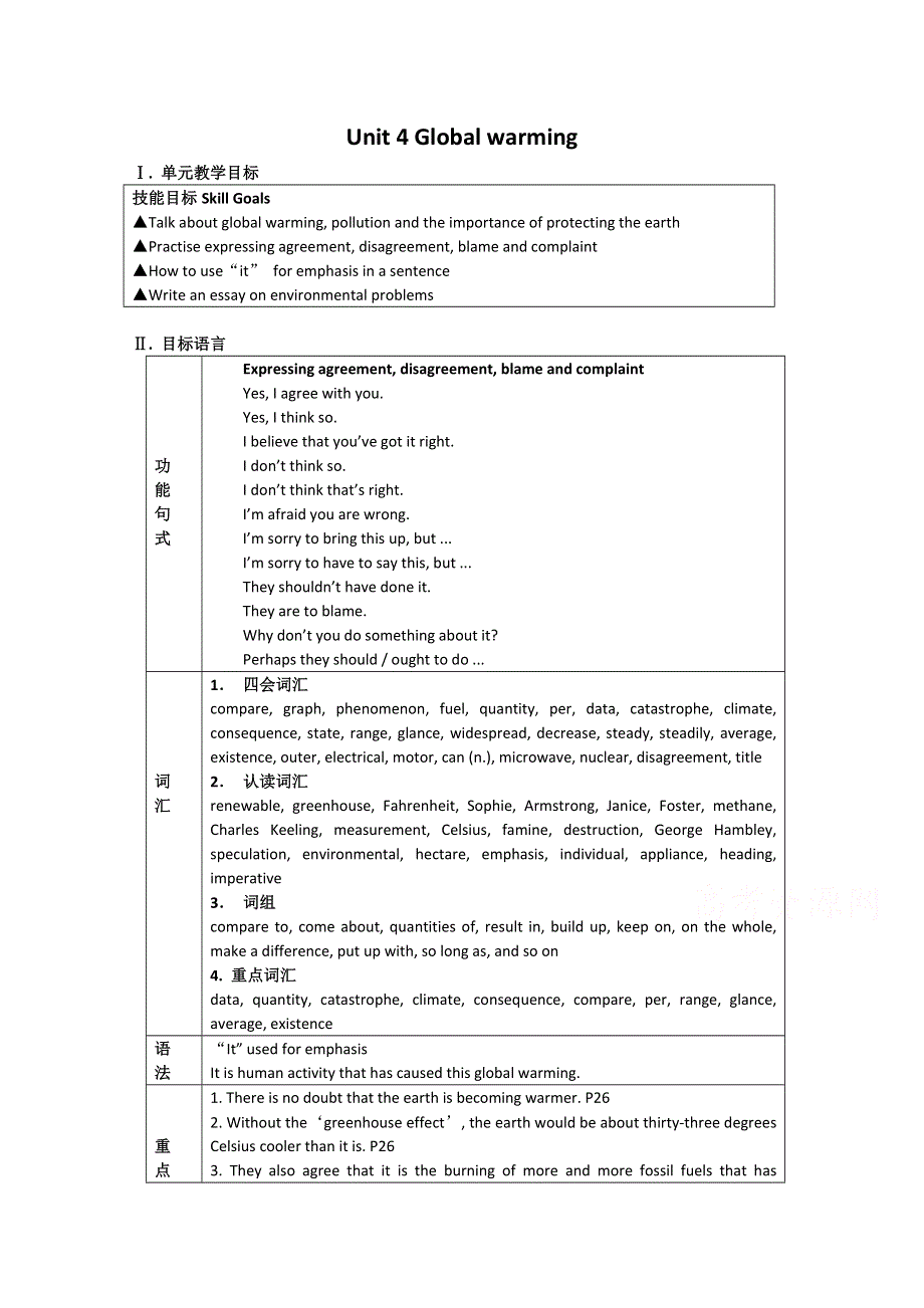 《英语周报》2015-2016学年人教版选修六教案：UNIT 4 单元整体规划 .doc_第1页