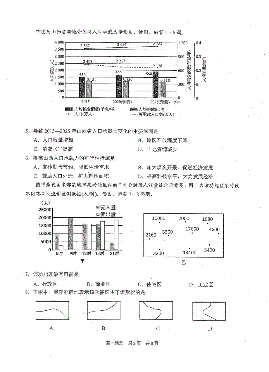 江苏省苏州市相城区陆慕高级中学2020-2021学年高一下学期期中教学质量调研测试地理试题 扫描版含答案.pdf_第2页