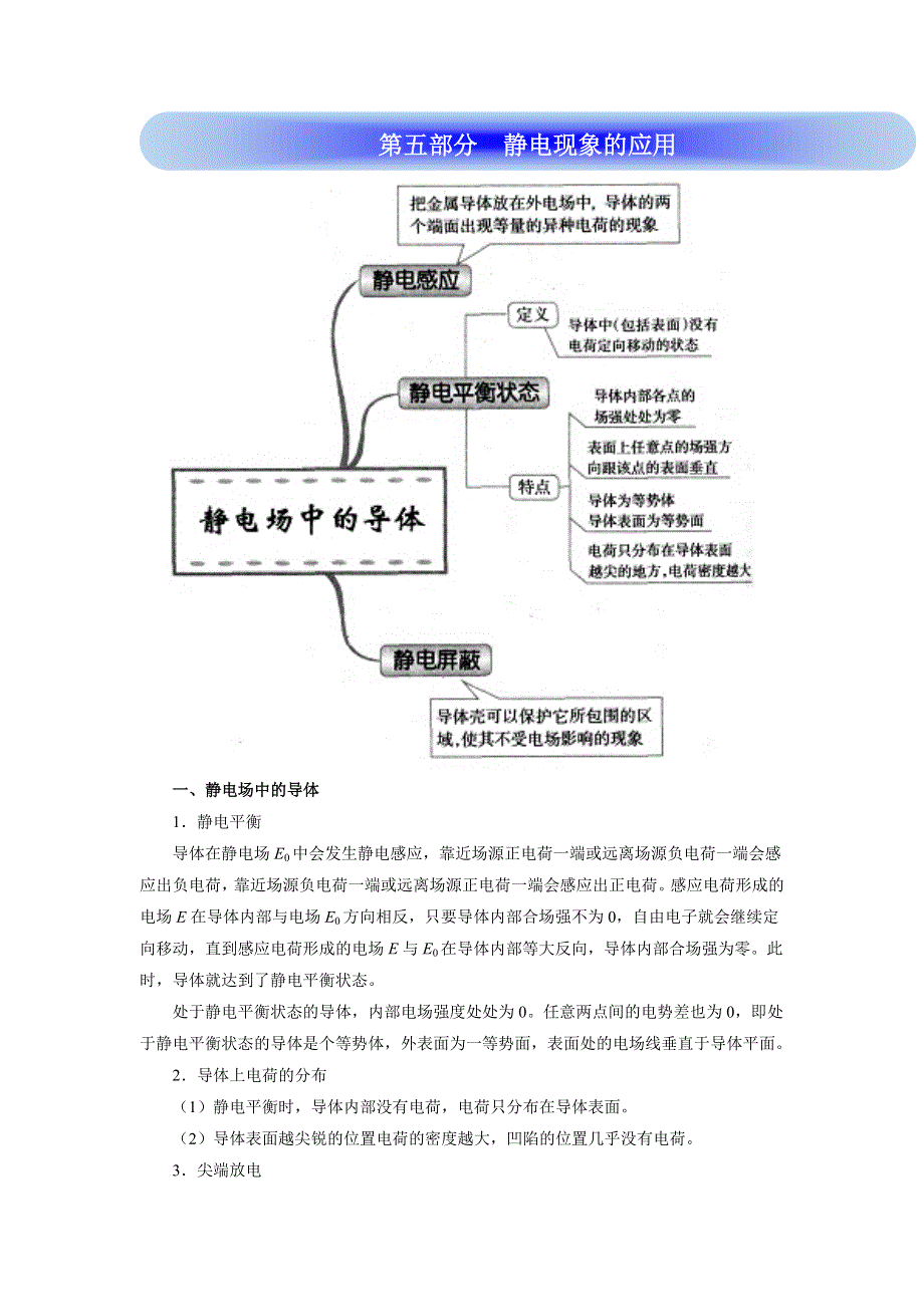 微学霸2017年高考物理复习练习：静电场：第五部分 静电现象的应用 WORD版含解析.doc_第1页