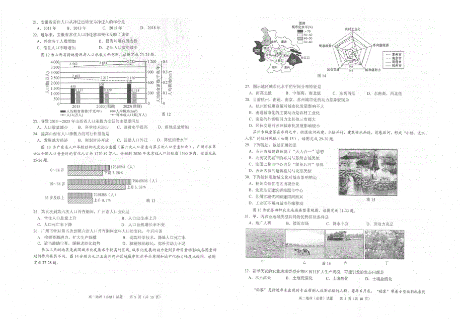 江苏省苏州市常熟中学2020-2021学年高二1月学业水平合格性考试模拟测试地理（必修）试题 扫描版含答案.pdf_第3页