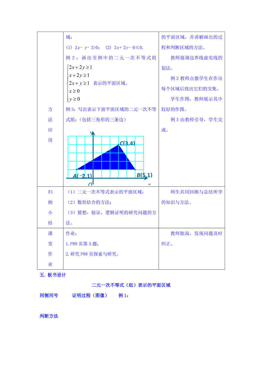 江苏省苏州市第五中学高中数学必修五教学设计：二元一次不等式（组）表示的平面区域 .doc_第3页