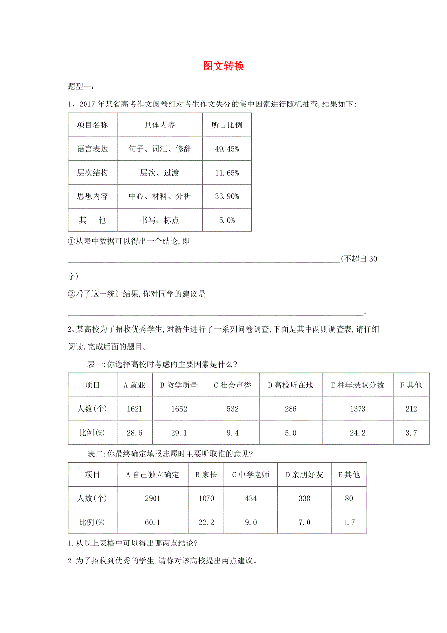 2019届高考语文二轮复习 考点题型变形专练（10）图文转换（含解析）.doc_第1页