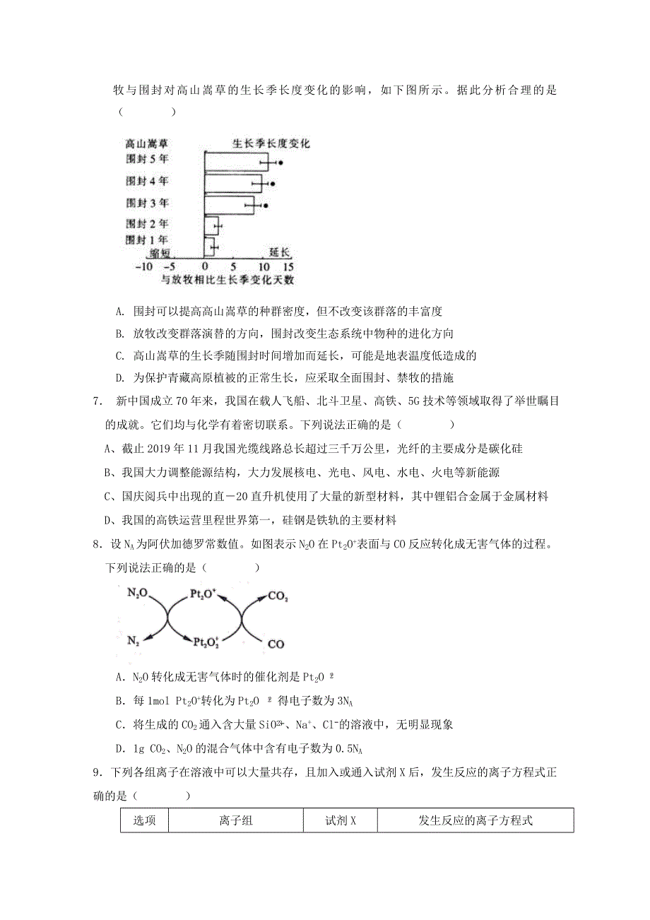 湖北省黄冈市麻城市实验高级中学2020届高三理综第六次模拟考试试题.doc_第3页