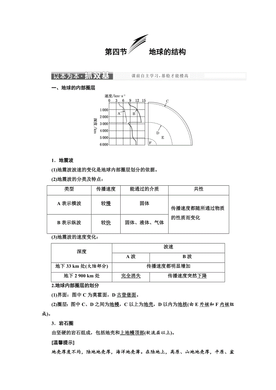 2019年地理新三维同步湘教必修一讲义：第一章 第四节 地球的结构 WORD版含答案.doc_第1页