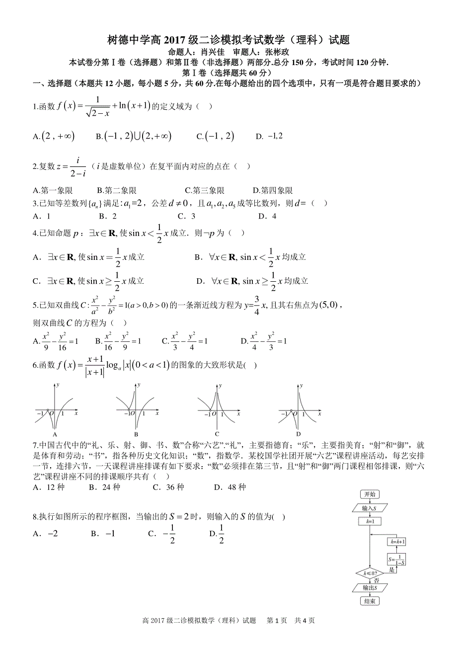 四川省成都市树德中学2020届高三数学二诊模拟考试试题 理（PDF）.pdf_第1页