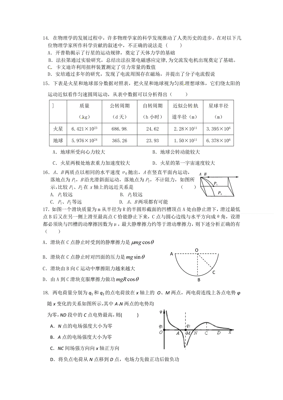 湖北省黄梅一中2014届高三下学期适应性训练（十五）理综物理试题 WORD版含答案.doc_第1页