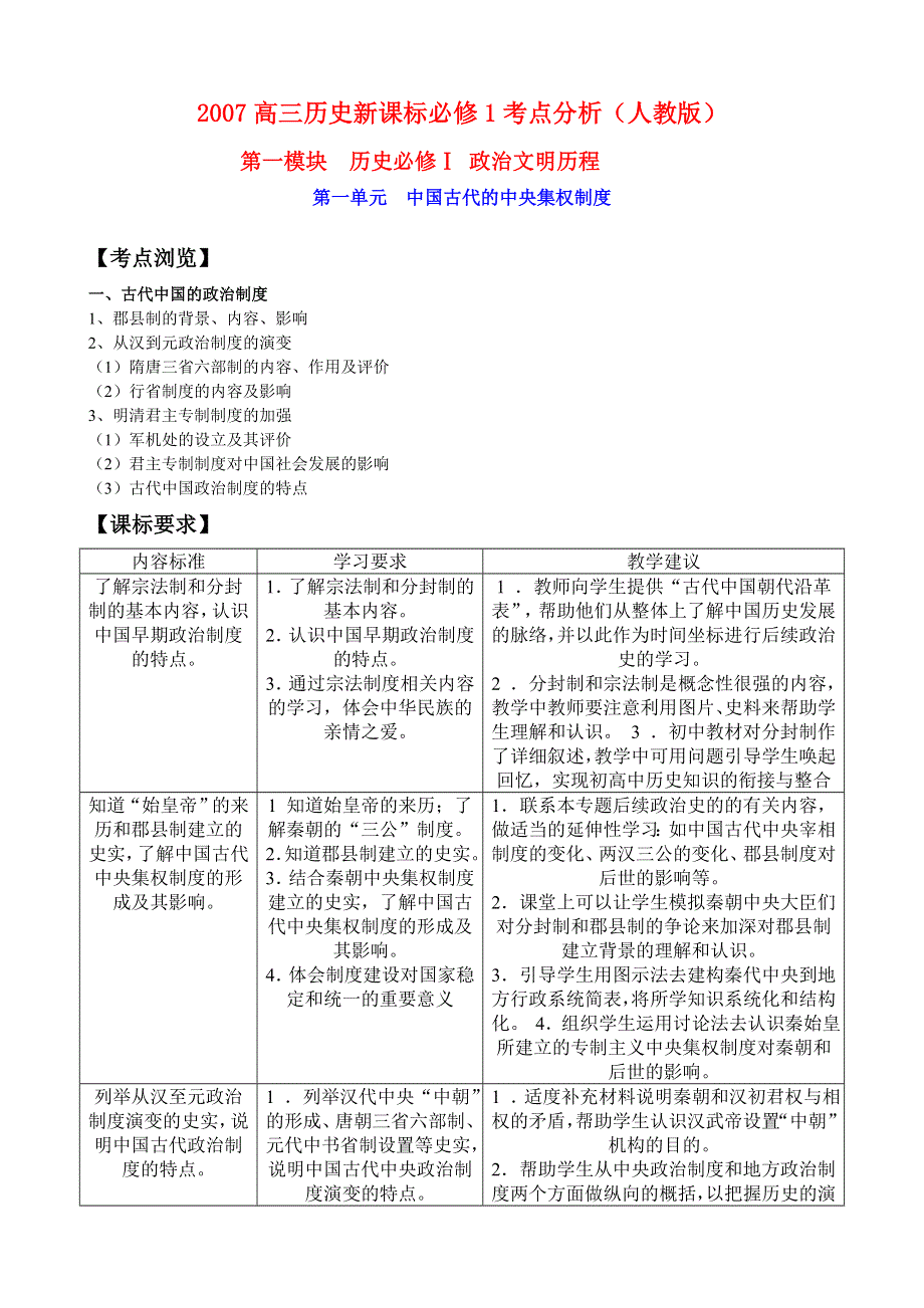 高三历史新人教必修1考点分析-2008高考一轮复习资料.doc_第1页