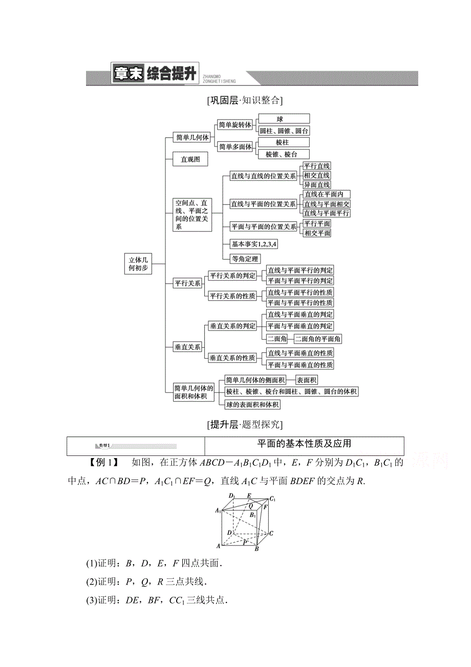 新教材2020-2021学年北师大版高中数学必修第二册学案：第6章 立体几何初步 章末综合提升 WORD版含解析.doc_第1页