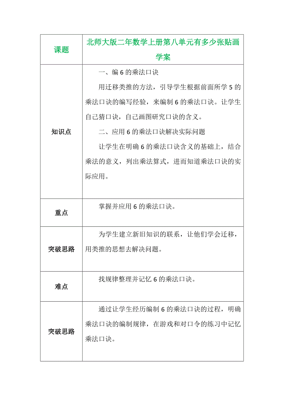 北师大版二年数学上册第八单元有多少张贴画学案.docx_第1页