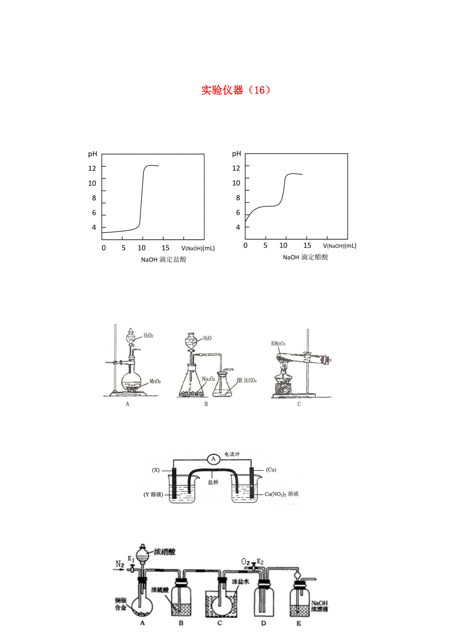 高三化学 实验仪器（16）素材.doc_第1页