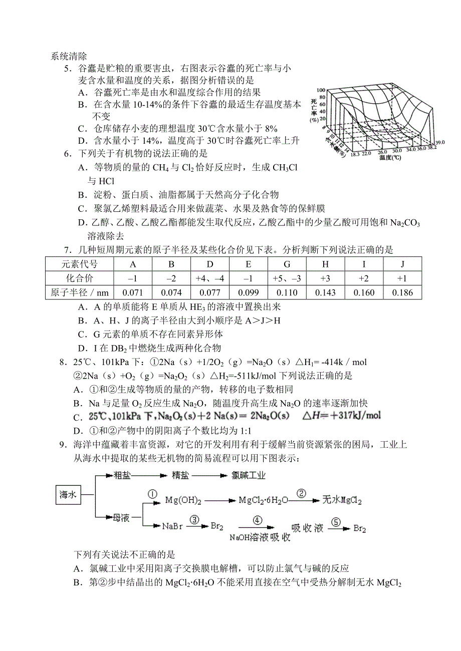 福建省永定一中2012届高三下学期第一次阶段测评理综试题（无答案）.doc_第2页