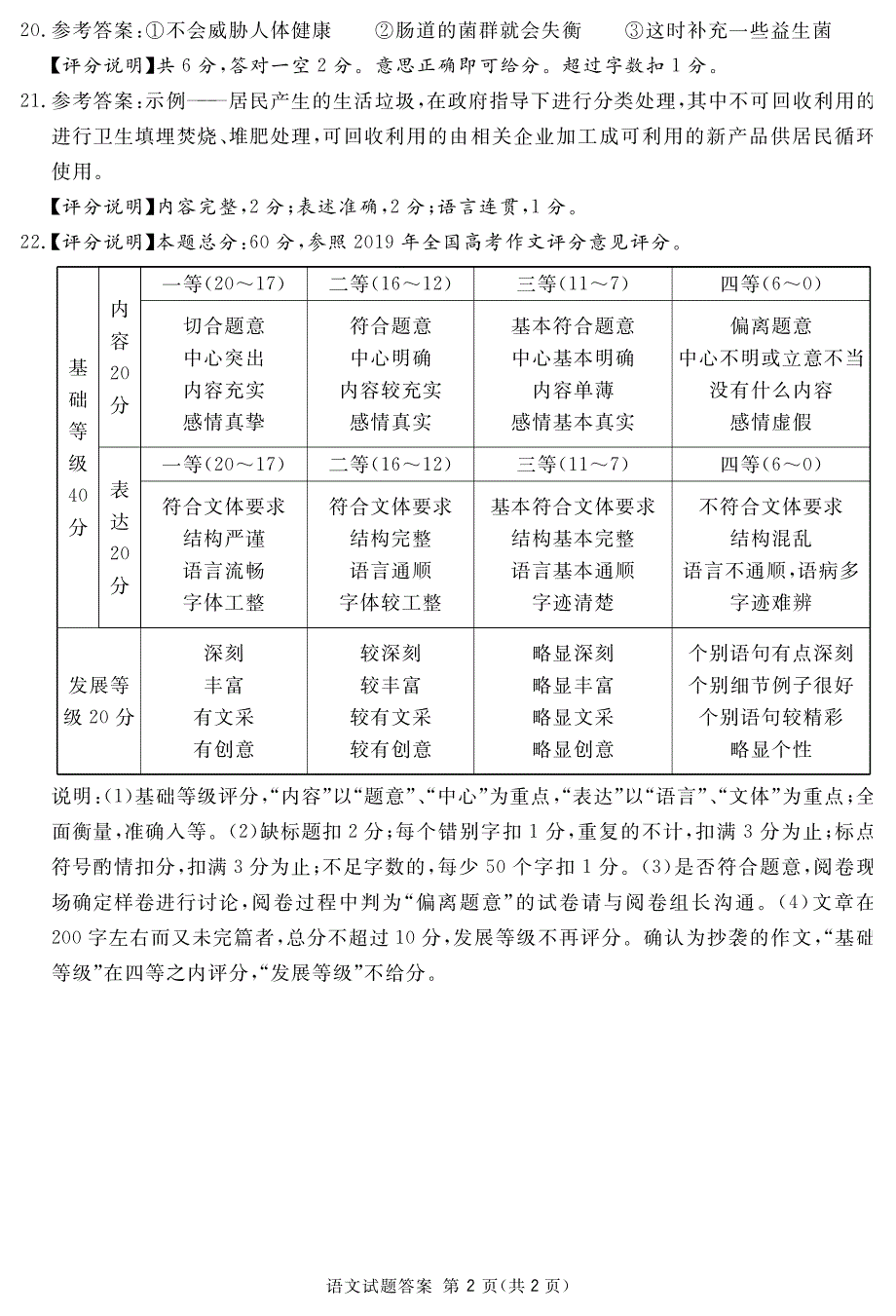 四川省眉山市2020届高三语文第三次诊断性考试试题（PDF）答案.pdf_第2页