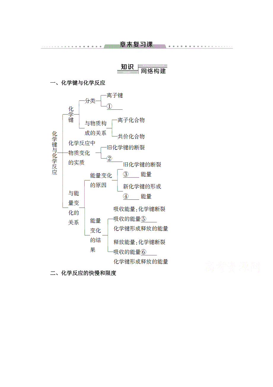 2020-2021学年鲁科版高中化学必修2学案：第2章 化学键　化学反应与能量　章末复习课 WORD版含解析.doc_第1页