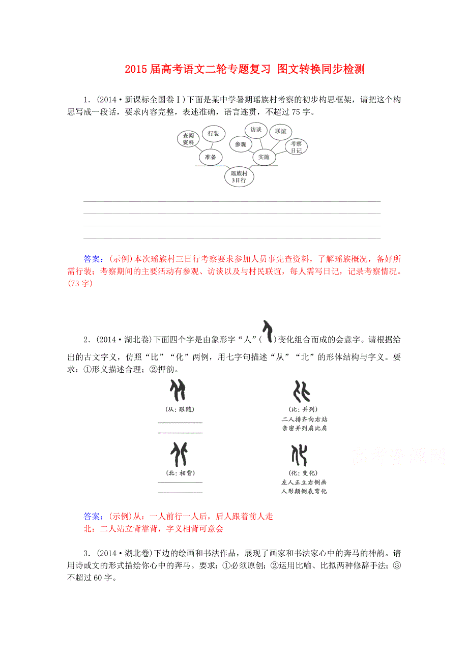 2015届高考语文二轮同步复习：《图文转换》2.doc_第1页