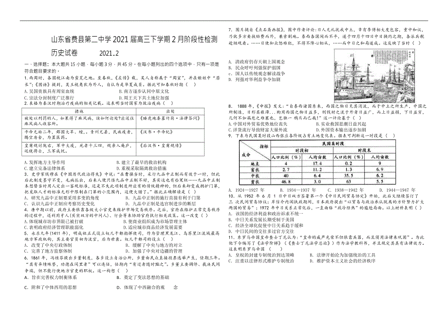 山东省费县第二中学2021届高三下学期2月阶段性检测历史试卷 PDF版含答案.pdf_第1页