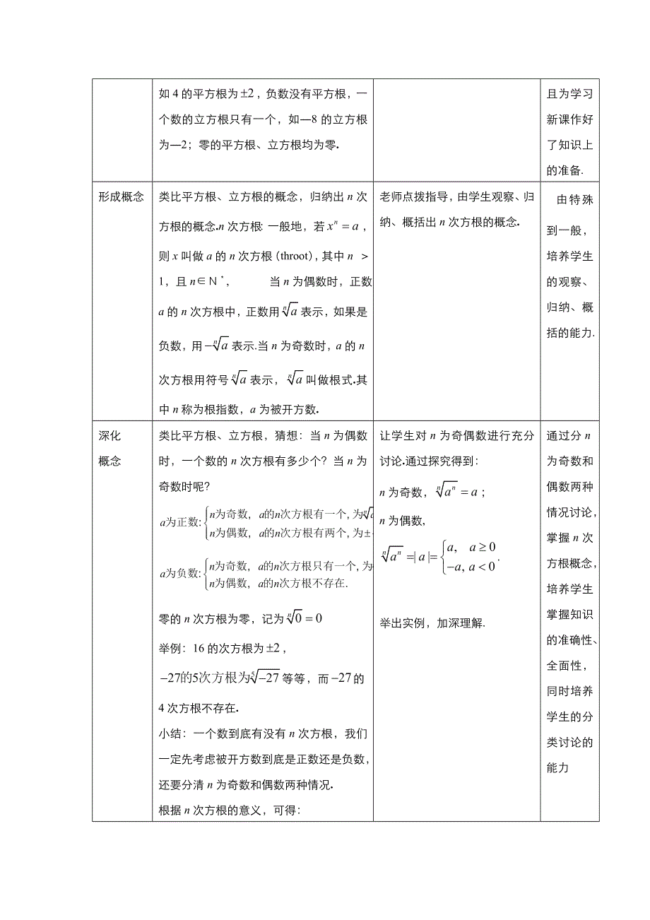 2021-2022高中数学人教版必修1教案：2-1-1指数与指数幂的运算 （系列一） WORD版含答案.doc_第2页