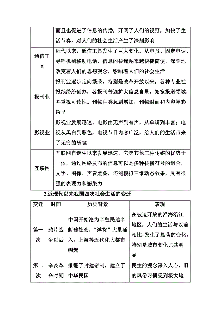 2019春人民版历史必修2专题四 专题整合WORD版含解析.doc_第2页