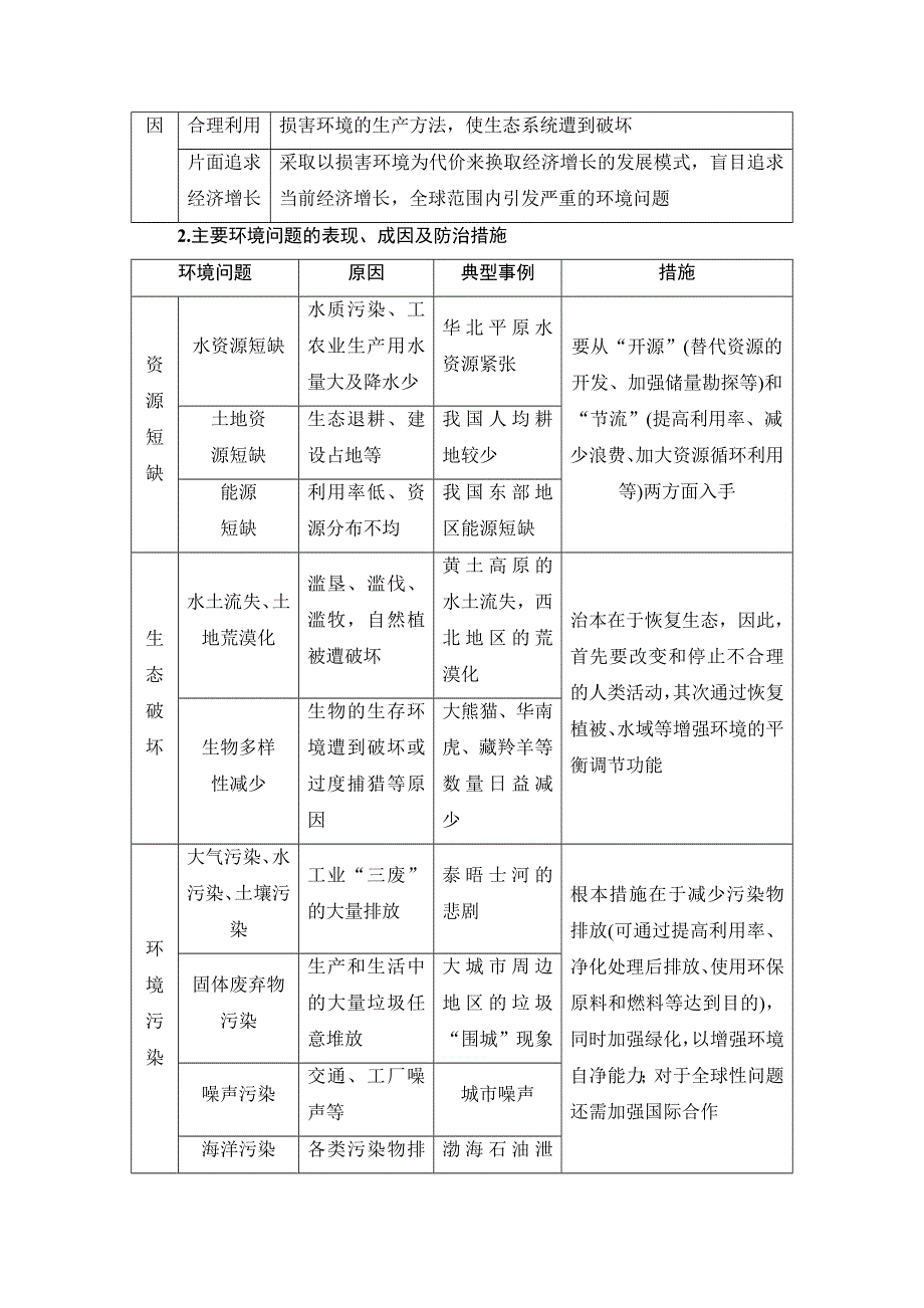 2019版高考地理一轮复习人教版教师用书：第11章 人类与地理环境的协调发展 .doc_第3页