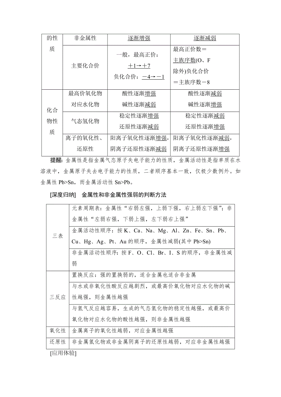 2020版新一线高考化学（鲁科版）一轮复习教学案：第1部分 第5章 第2节 元素周期律和元素周期表 WORD版含答案.doc_第2页