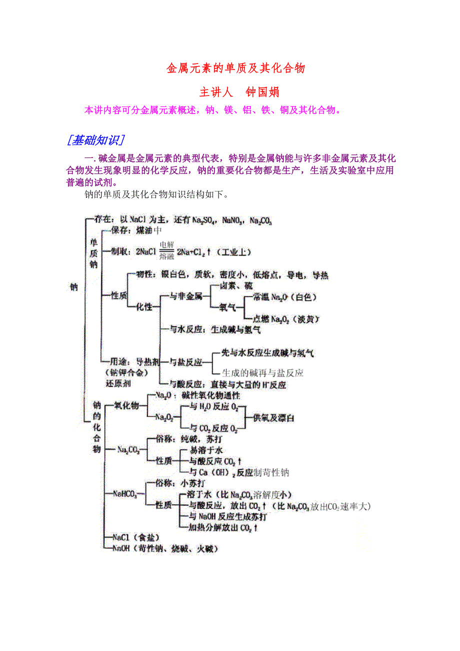 江西乐安一中高三化学培优教案：30金属元素的单质及其化合物.doc_第1页