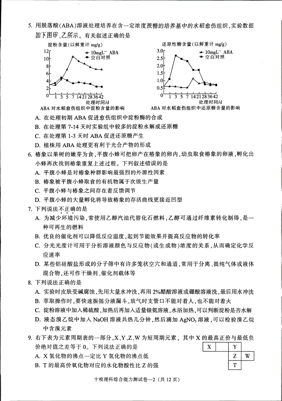 浙江省金华十校2016年高考模拟考试理综试题 PDF版含答案.pdf_第2页