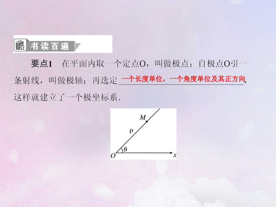 2019_2020学年高中数学第一讲坐标系1_2_1极坐标系的概念课件新人教A版选修4_42020042904113.ppt_第2页