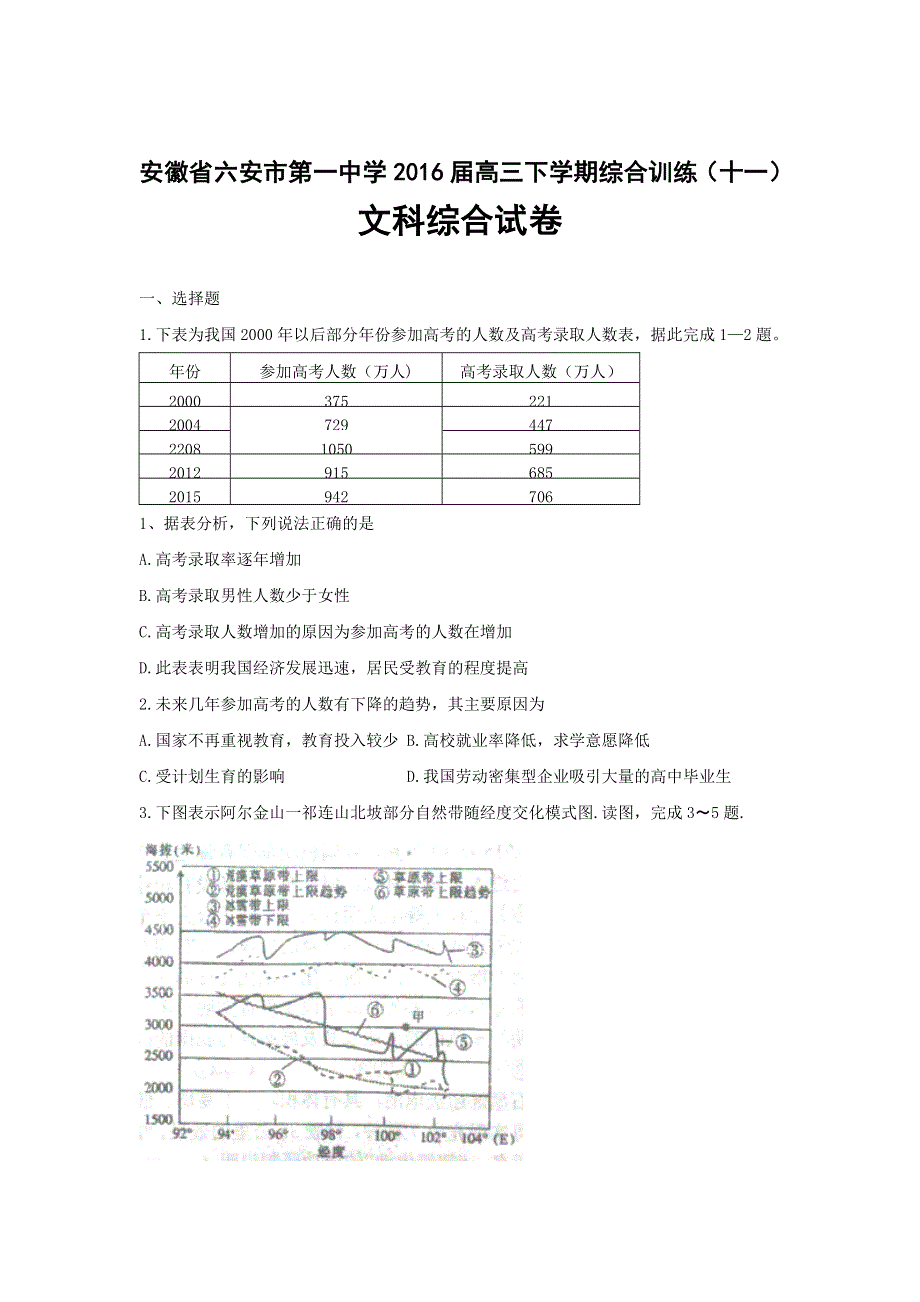 安徽省六安市第一中学2016届高三下学期综合训练（十一）文科综合试卷 WORD版含答案.doc_第1页