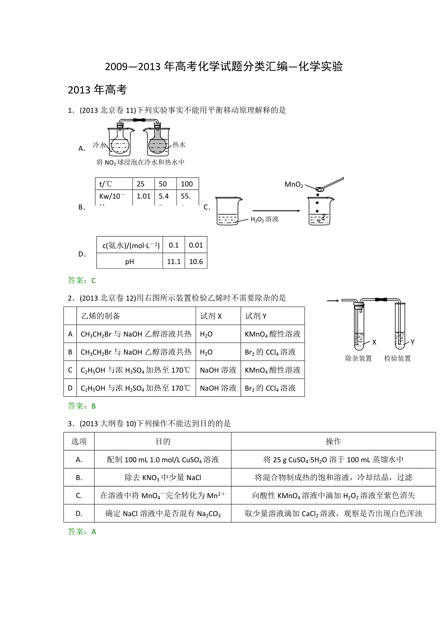 2015高考化学一轮配套：五年高考真题分类汇编 化学实验.doc_第1页