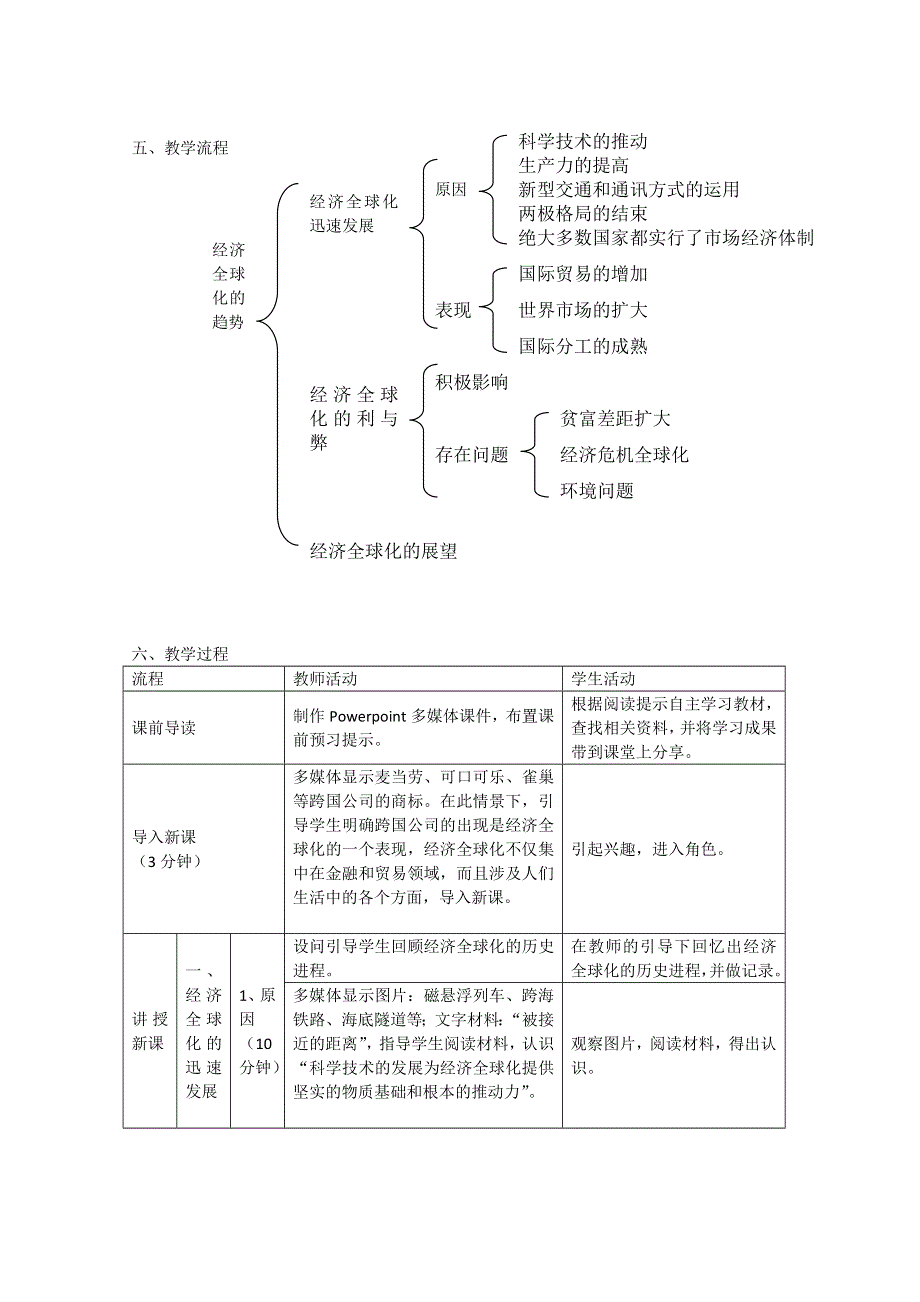 高中历史岳麓版必修二教案 第5单元 经济全球化的趋势第26节《经济全球化的趋势》3 .doc_第2页