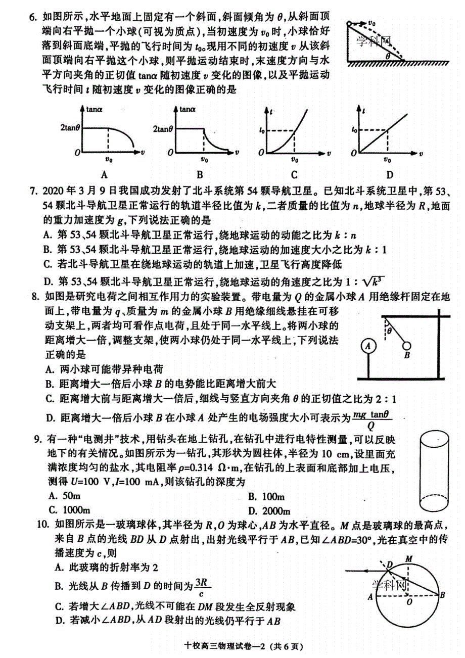 浙江省金华十校2020届高三4月模拟考试物理试题 PDF版含答案.pdf_第2页