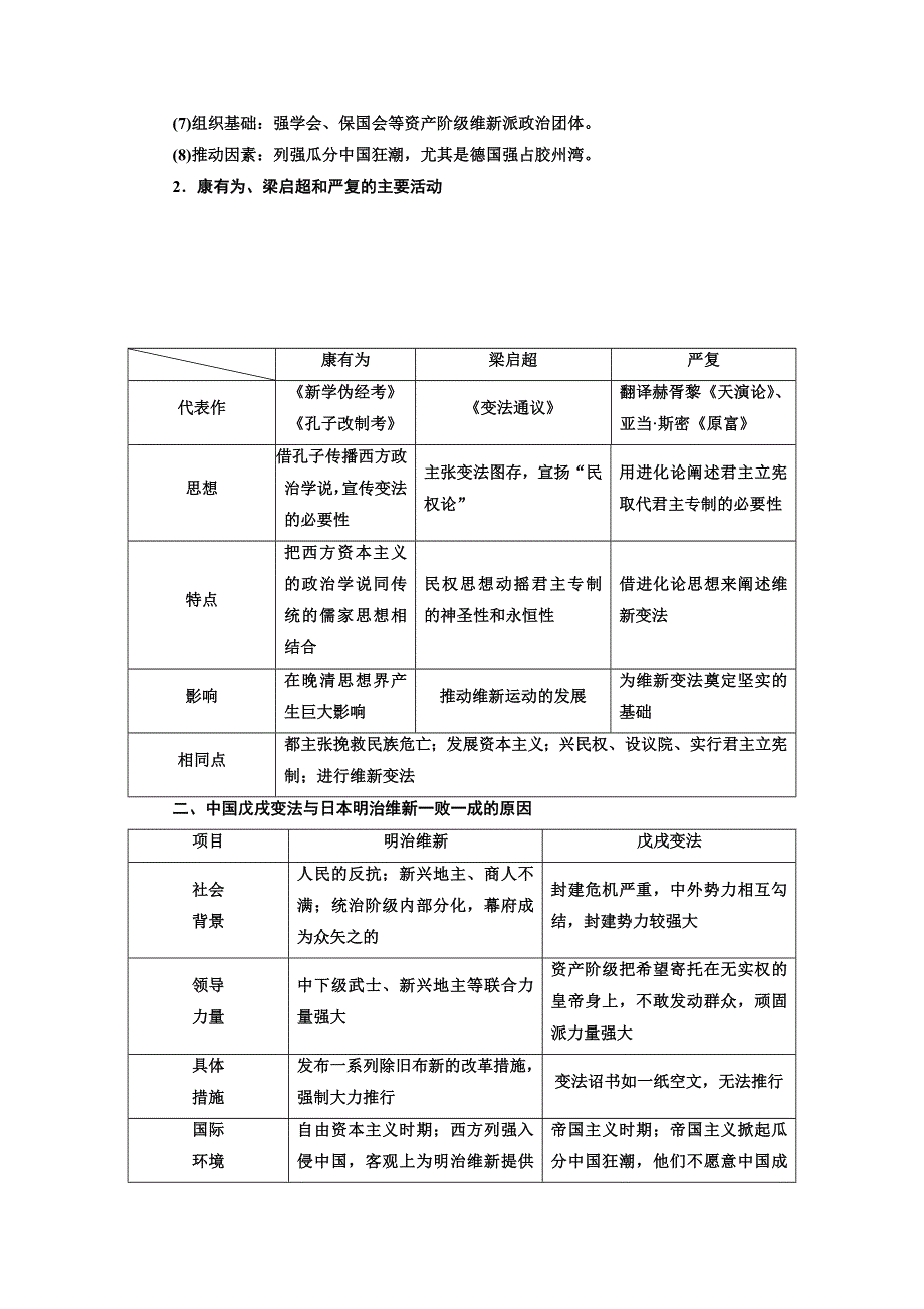 2018-2019学年高二历史人民版选修一讲义：专题九 专题小结与测评 WORD版含答案.doc_第2页