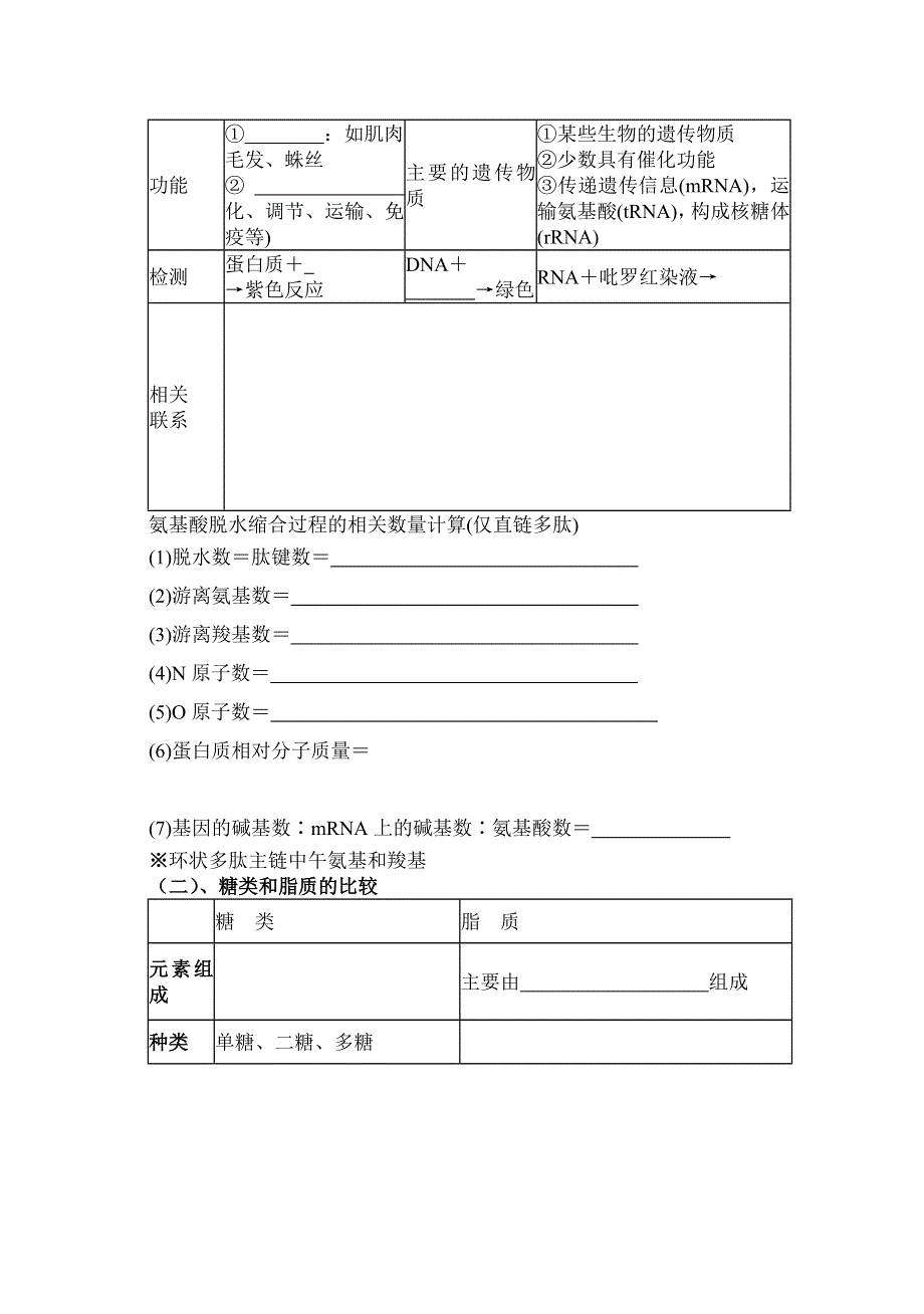 生物：专题一 细胞的结构基础学案.doc_第3页