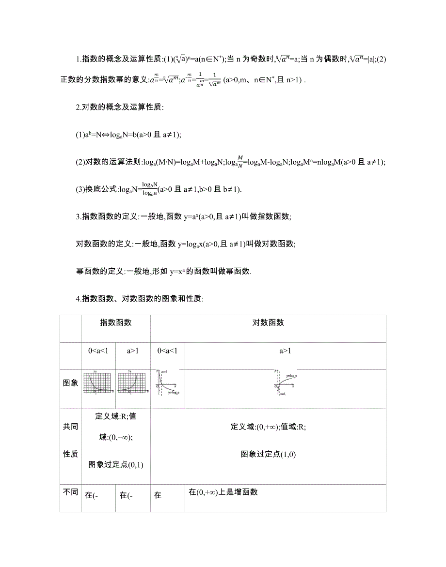 2020版江苏高考数学二轮新攻略习题：第四部分 考前冲刺册 必备一 主干知识回扣（可自主编辑WORD） WORD版含解析.docx_第3页