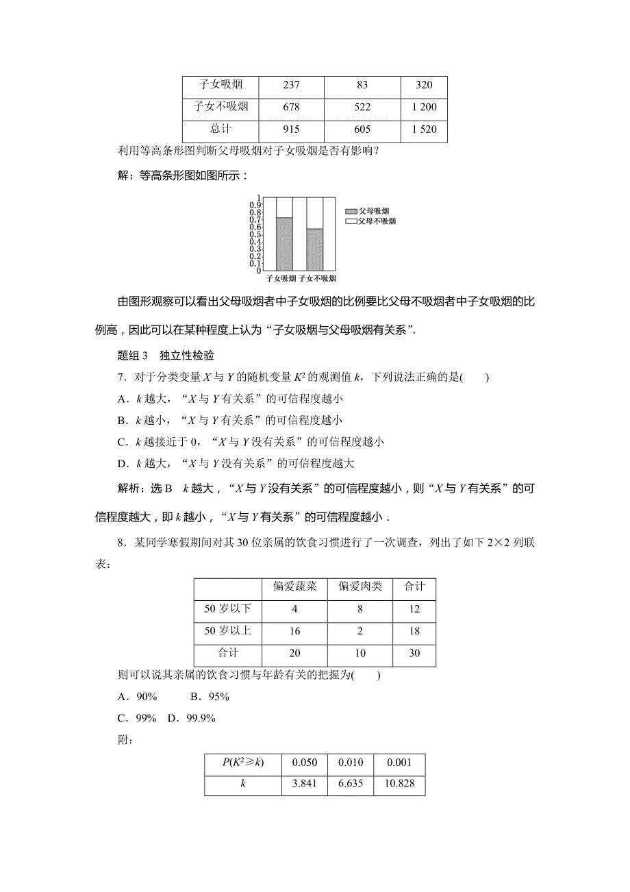 2018-2019学年高二数学人教A版选修1-2练习：课下能力提升（二）第一章 1-2 独立性检验的基本思想及其初步应用 WORD版含答案.doc_第3页