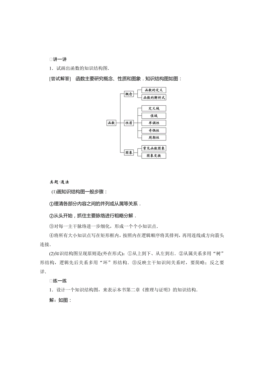 2018-2019学年高二数学人教A版选修1-2讲义：第四章 4-2 结构图 WORD版含答案.doc_第3页